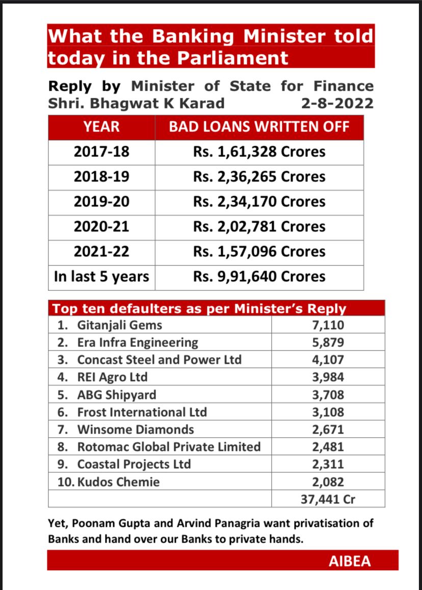 <a href="/nsitharaman/">Nirmala Sitharaman</a> <a href="/DrBhagwatKarad/">Dr Bhagwat Kishanrao Karad (मोदी का परिवार)</a> <a href="/FinMinIndia/">Ministry of Finance</a> 
Recover Bad Loans,Strengthen Public Sector Banks..
#AIBEA
#BankBachao_DeshBachao 
#PublicBanksNotForSale