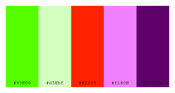 ColPaletteBot's tweet photo. Beep beep, here's a pretty color palette for you!
color-scheme.js parameters used:
- hue: 160
- variation: default
- colors: #55ff00, #d5ffbf, #ff2200, #f180ff, #5f006b
Have a lovely evening!
#twitterbot #colorpalette #colors #palette #prettycolors https://t.co/yl89l4eJ6Y