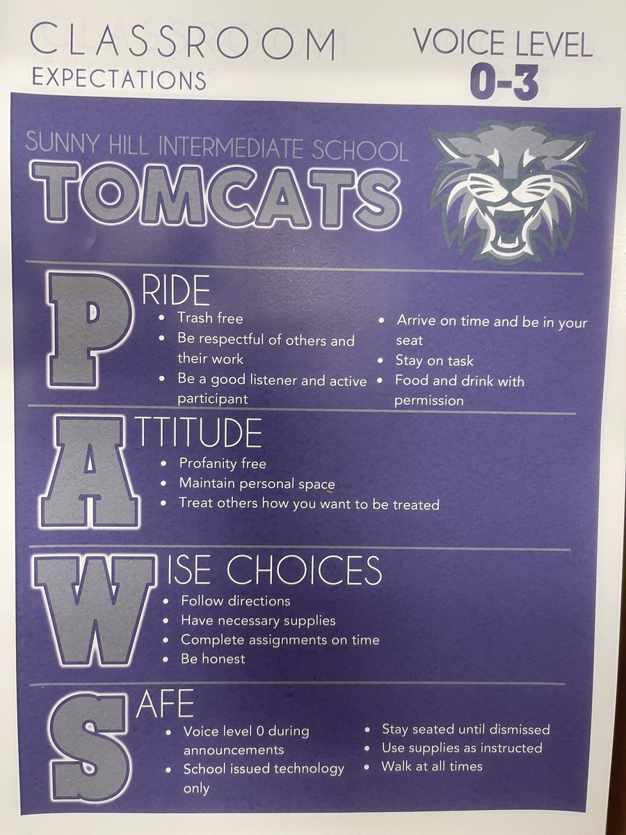 SHIS_Tomcat's tweet photo. Today, our RTI2B committee pushed out our new expectations for our students and staff. We are excited about the positive behavior incentives for our students this year! https://t.co/XXeogp5t3N
