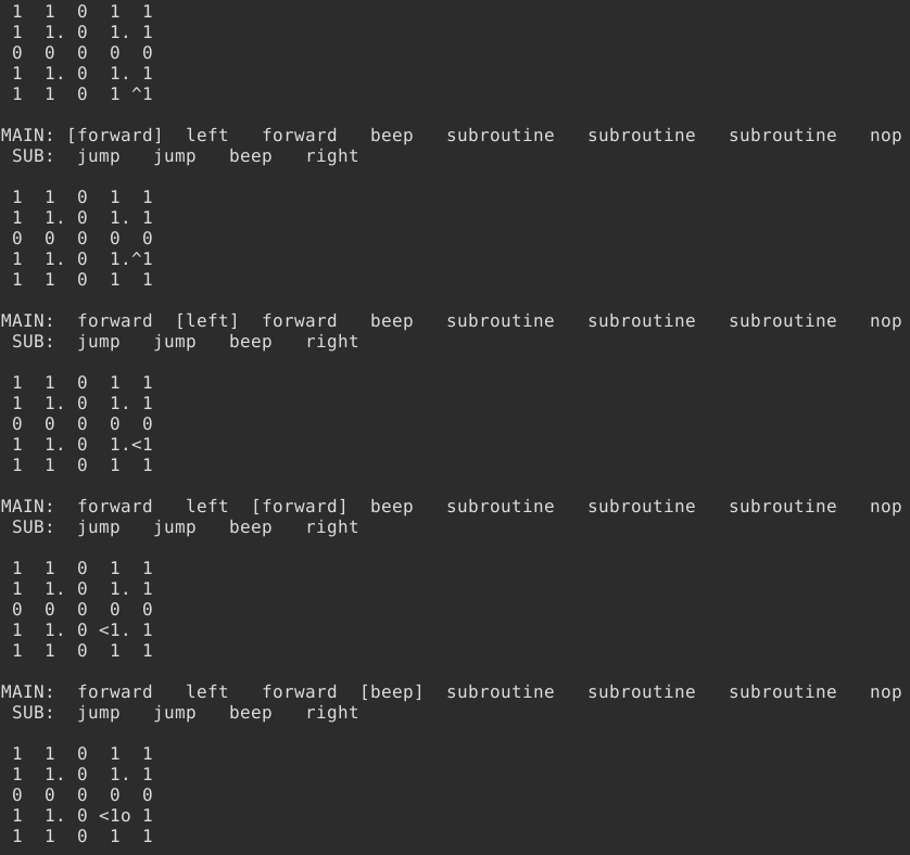 If you are wondering whether #LPCPcontest players are sleeping... well, they are not! Also problem-4 was solved. It seems that there is no unsolvable problem for #ICLP2022 and #FLoC2022 people. Now it's just a matter of how many problems a single team can solve. Stay tuned!
