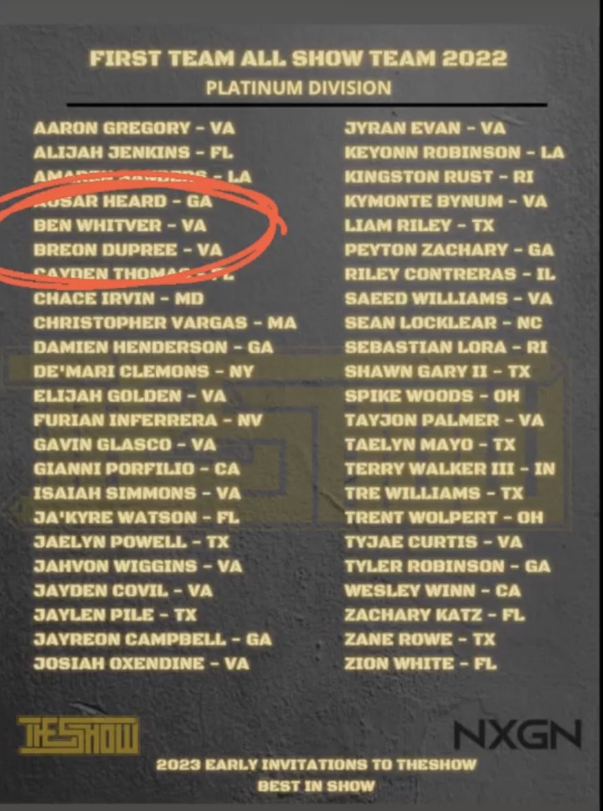 Had fun at @TheSHOWByNXGN and definitely got better. Appreciate it!
<a href="/AlPopsFootball/">𝐀𝐋 𝐏𝐨𝐩𝐬</a> <a href="/Themarathon7v7/">The Marathon 7v7</a> <a href="/keytweezy/">Coach Key</a> <a href="/FBUAllAmerican/">#FBUAllAmerican</a> <a href="/WRHitList/">WR Hit List</a>