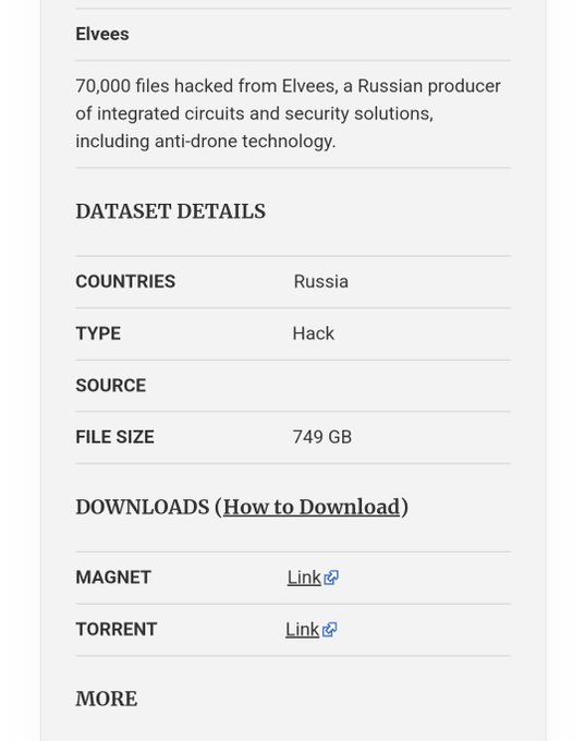 Marc S Place French English Dutch Sentences