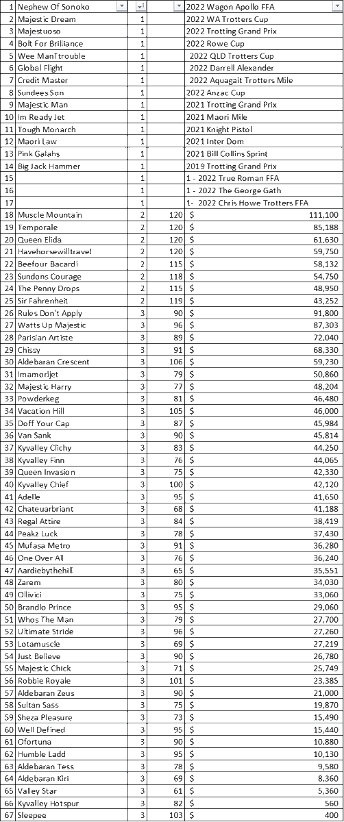 Toby McKinnon tweet media