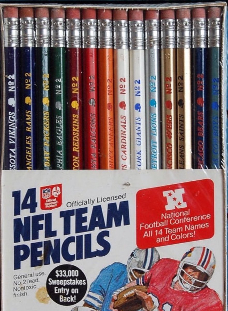 One of the absolute most crucial back-to-school purchases of the 80s. Dudes over 40 will back me up on this.