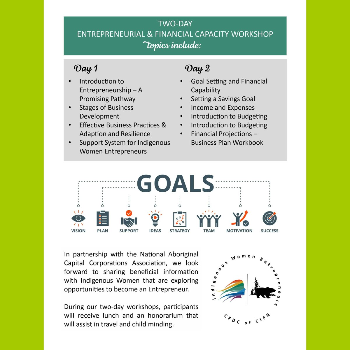 ✨ Fraser Canyon/Hope Workshop Aug 23 – Aug 24, 22✨
CFDC of CIFN will be hosting a 2-Day IWE Entrepreneurial &amp; Financial Capacity Workshop on Aug 23rd and Aug 24th at the Shxw’owhámel FN Community Health Hall. 
#CFDCofCIFN #CIFNIWE #IndigenousWomenEntrepreurs #CommunityFuturesBC