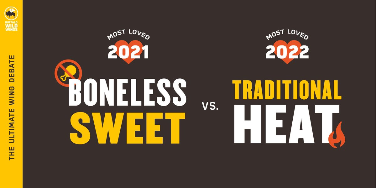 BWWings's tweet photo. The #WingDebate of 2022 has been settled. America, here’s how you ordered wings on National Chicken Wing Day vs. last year with 58% TRADITIONAL! 🍗 https://t.co/0A2f9Z7FWg