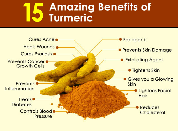 OrganicLiveFood's tweet photo. #Turmeric is a powerful anti-inflammatory (alternative for NSAIDs such as #aspirin, ibuprofen, sulindac, phenylbutazone, naproxen, indomethacin, diclofenac, dexamethasone, and celecoxib): https://t.co/DJSddYRk4U https://t.co/CVXdJWQKr5