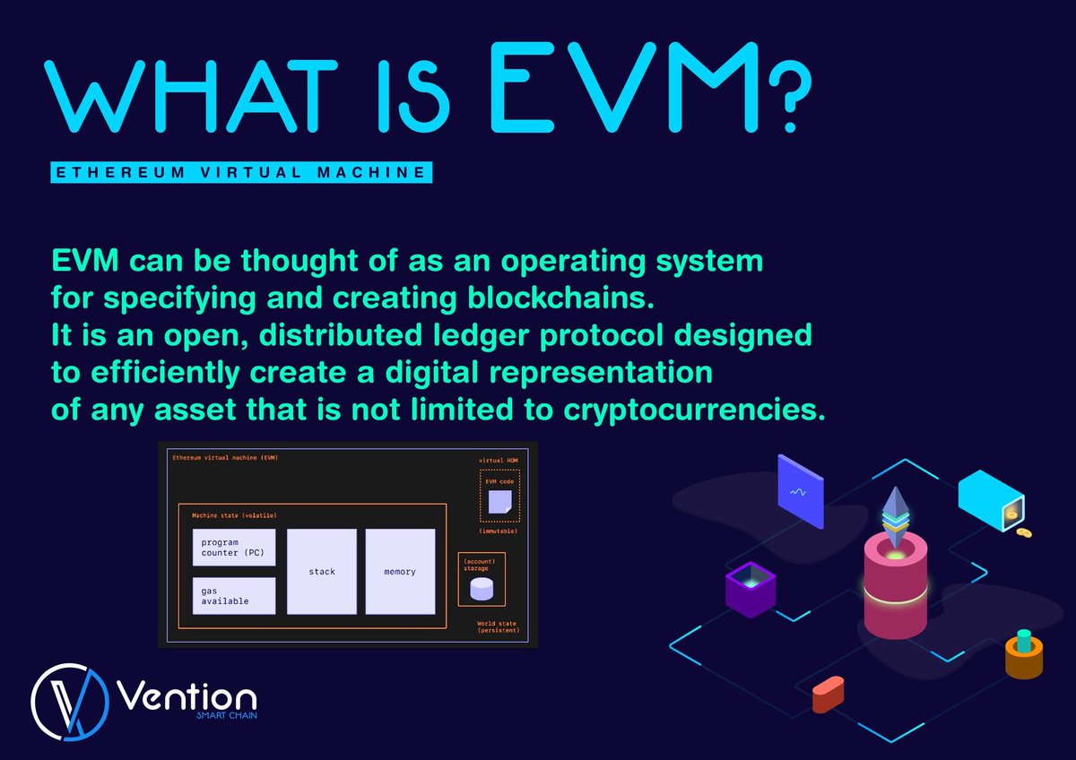 CRYPTO TRIVIA OF THE DAY 📌What is EVM? EVM can be thought of as an operating system for specifying and creating blockchains. It is an open, distributed ledger protocol designed to efficiently create a digital representation of any asset that is not limited to cryptocurrencies.