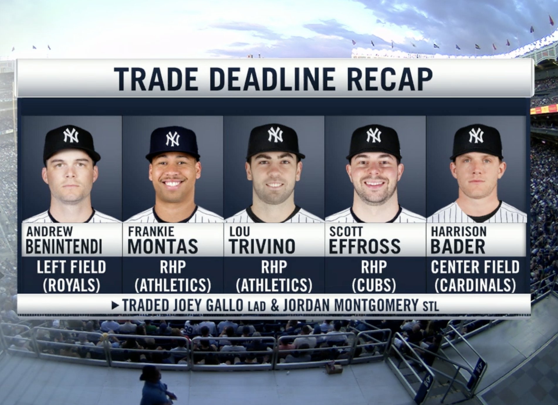 the yankees trade
