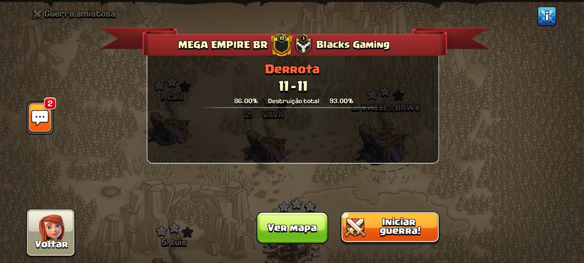 🤡🤡assim encerramos a participação no All Stars