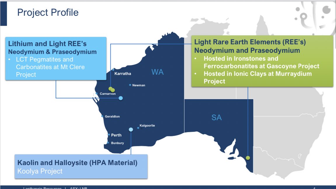 Fortuna_ASX's tweet photo. Lanthanein Resources is pleased to present our investor presentation “Minerals for an Electric Future”

Covering our Rare Earth projects in Western and South Australia as we look to drill both targets shortly

$LNR #REE #Renewables #ESG #WA #SA https://t.co/NfTdeV1CT6