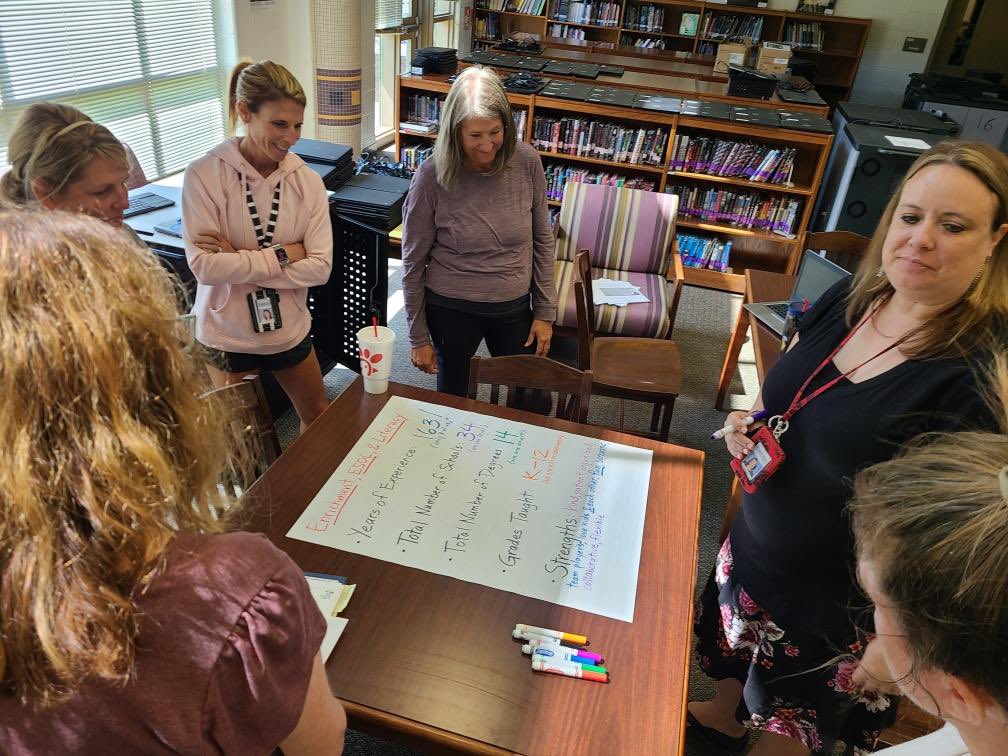 doccacon's tweet photo. Department Resumes! Our PLCs worked to make department resumes- hundreds of years of experience, degrees, and amazing strengths!  Can’t wait to display them. #betteratthelake https://t.co/x0mVZGhfAe