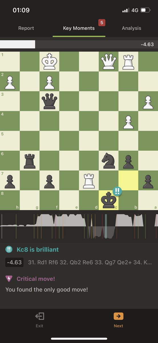 TheEmperorECC's tweet photo. You and me, we aren’t the same. #streetchess https://t.co/Nv8prixGX8