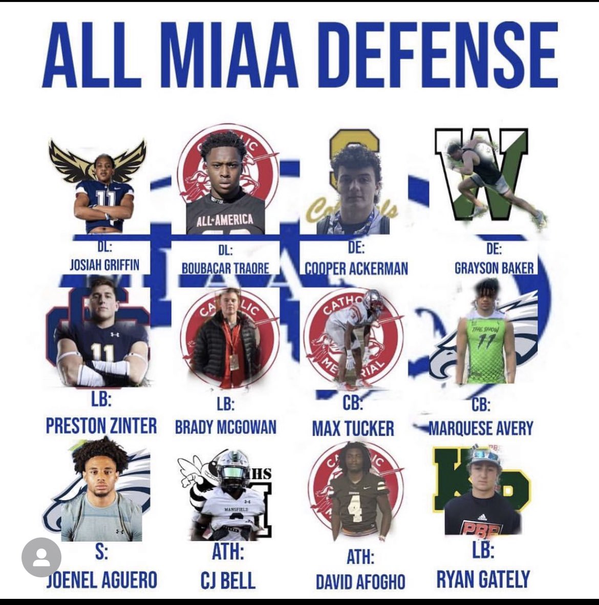 All MIAA preseason first team defense <a href="/Cmfootball2020/">Catholic Memorial Knights</a>