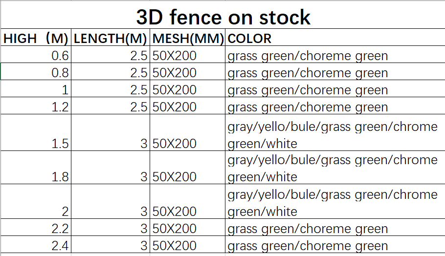 zerunmesh's tweet image. We have following 3D fence on stock, fast loading time, cheap price.
#3Dfence  #stock #wiremesh  #Fence  #zerun  #china  #factory

Welcome to follow us ~!
youtube.com/channel/UCTDP5…