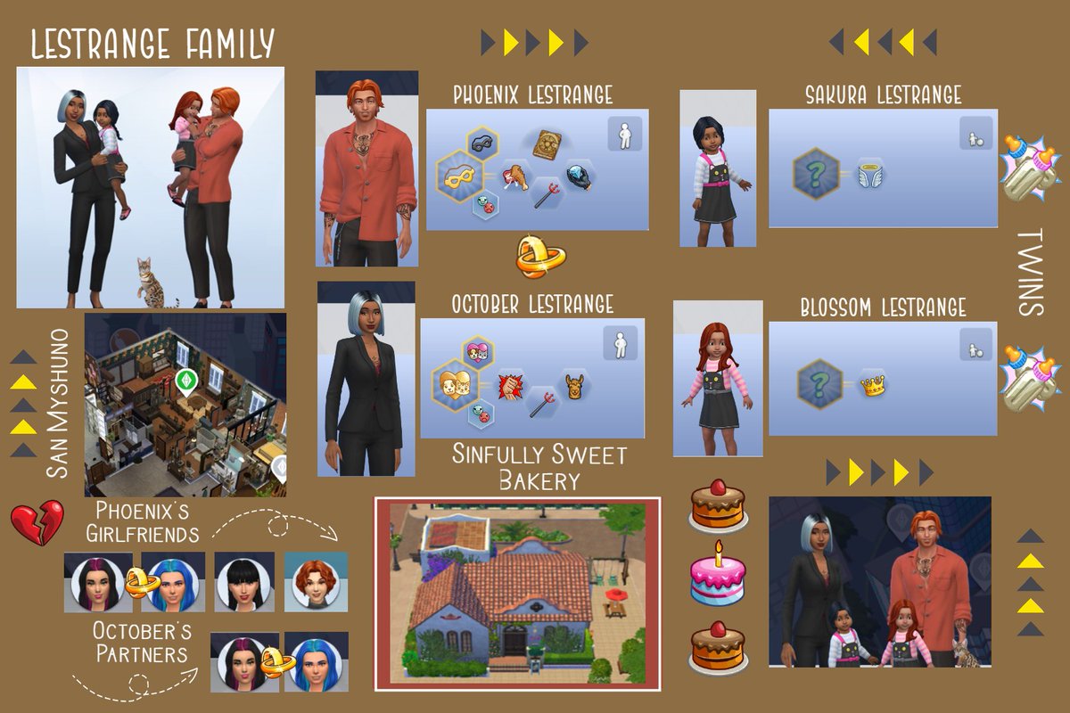 Felt like a rainbow today-Happy Tuesday! Streaming NSB 6-10pm PT twitch.tv/nechole_the_sim 🍊🦩
Check out our family tree here: theplumtreeapp.com/public/60dd17a…