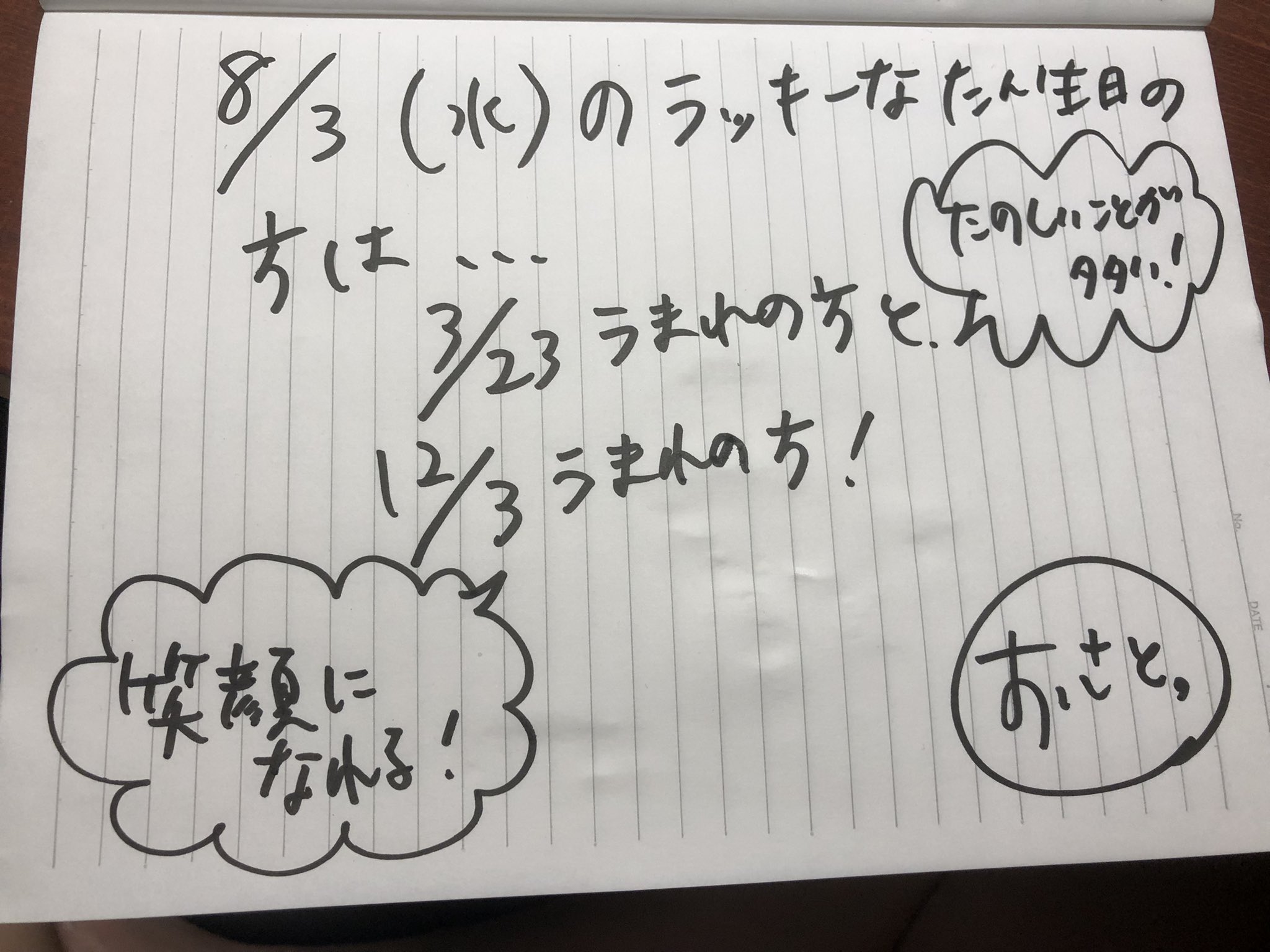 12月3日 Twitter Search Twitter