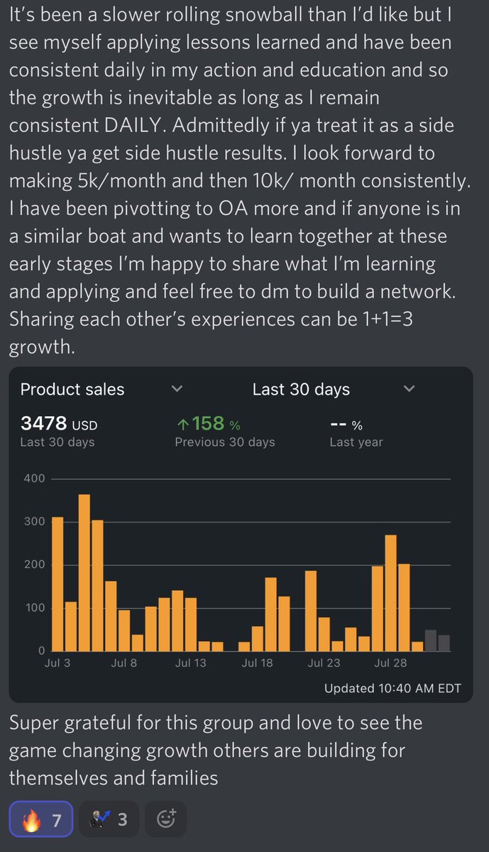 JHartFlips's tweet photo. People winning in @PFPResellers 

A Thread 🧵 https://t.co/vNT5i9GING