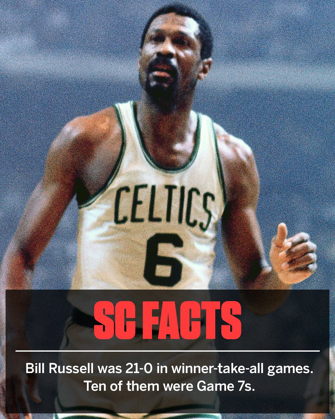 NBA on ESPN on Twitter "Bill Russell was the definition of clutch 🥶 https//t.co/0shouKVbkY