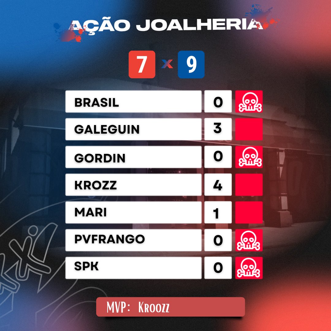 FOFOQUEIROS DA FRANÇA 🇫🇷 tweet media