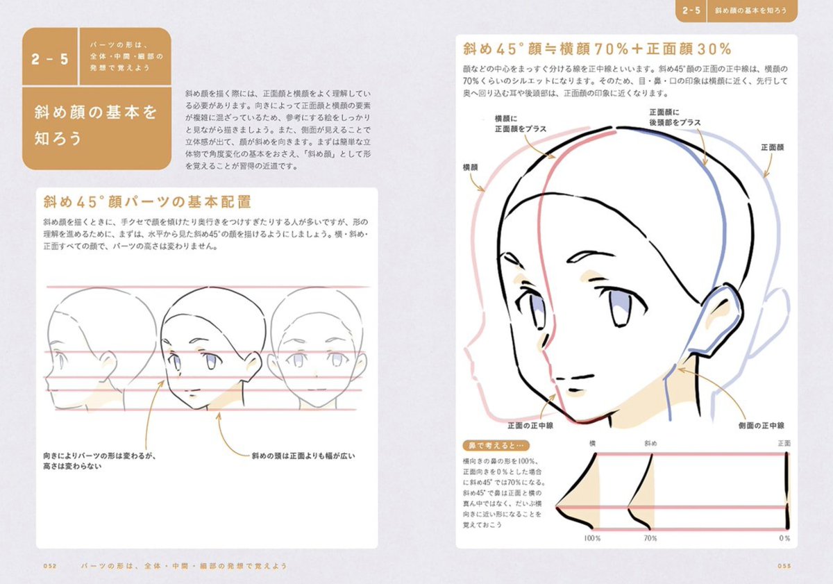 【新刊発売中!!】

最強3ステップでラクラク顔・バストアップ作画術https://t.co/BZsb9IzVHE… 