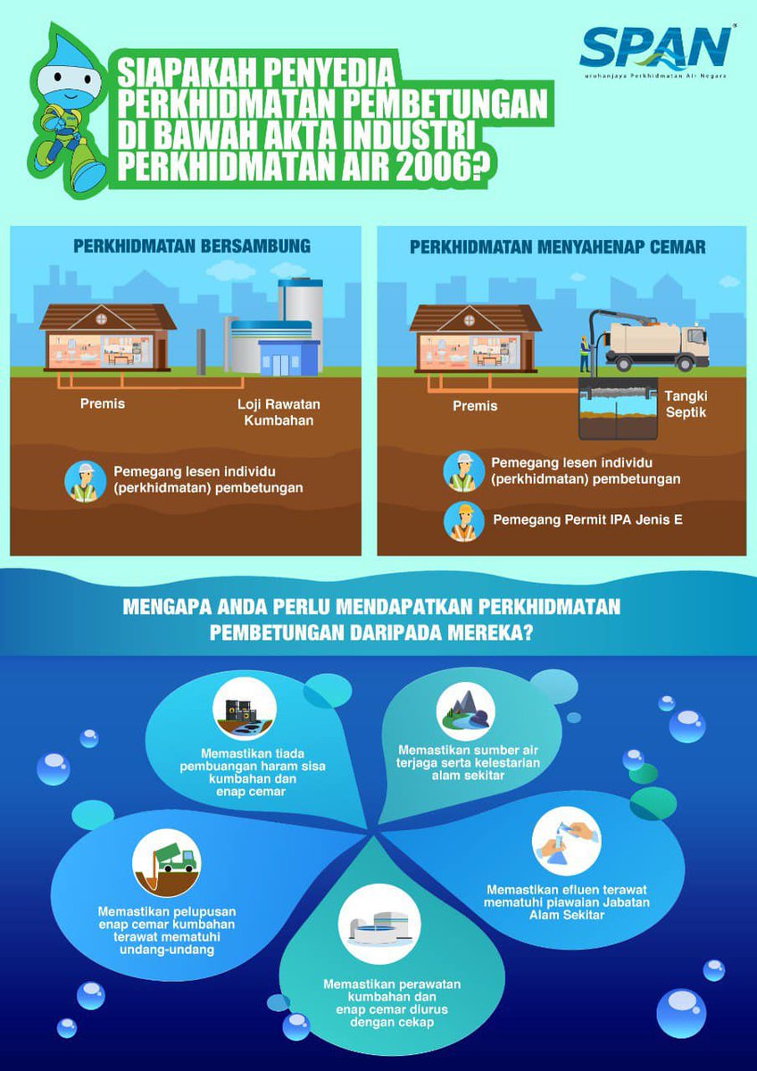 span_malaysia's tweet photo. Tahukah anda terdapat 2 jenis perkhidmatan pembetungan di negara kita iaitu perkhidmatan bersambung dan perkhidmatan menyahenap cemar bagi premis yang memiliki tangki septik?
#SPANMalaysia
#JomJimatAir
#ProdukCekapAir
#AirNadiHidup
#mySPAN
#TVSPAN https://t.co/hknb7WC2Fi