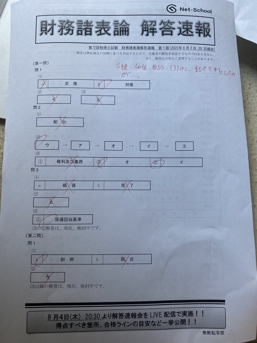 shuhei_study's tweet photo. 自己採点してみたけど、
所々落としたのが痛い😓

時間が足りなさすぎで焦ってミスったのも敗因の一つだし、予想点数からすると55点前後…

計算で書き写すだけのとこが配点来たり、記述で少しカバーできてるからワンチャンあるかもやけど…

個人的には前回よりも取りやすかった😅 https://t.co/3bv7VrbM7G