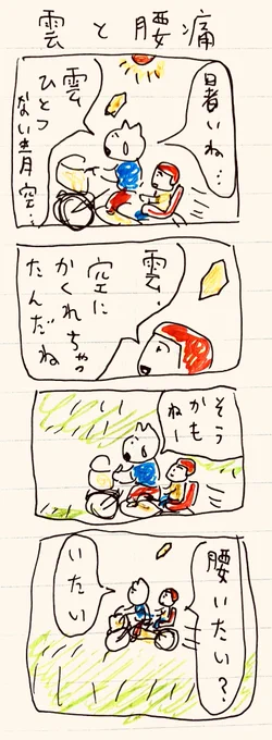 雲と腰痛 