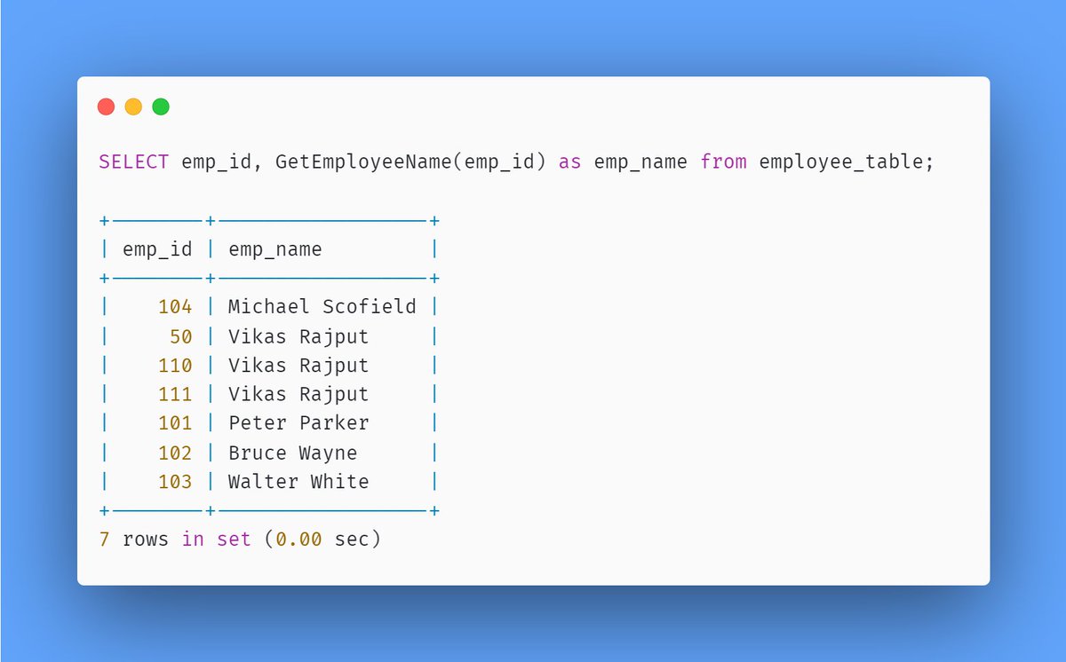 Sql what are user defined functions a thread part 2 