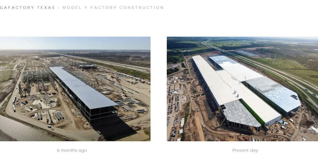 enegragroup's tweet photo. Moar production! @Tesla gets even more giga, with plans to expand its #Gigafactory in Texas to meet demand. https://t.co/z7nXOFnjOa https://t.co/NBIvPftb2Q