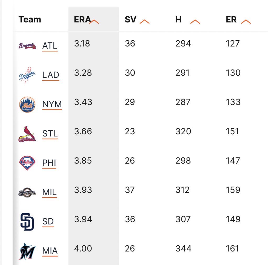 WardyNYM tweet media