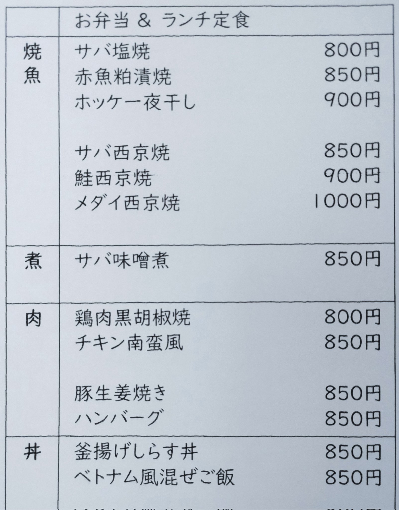 もんきちさま専用ページ www.pegasusforkids.com