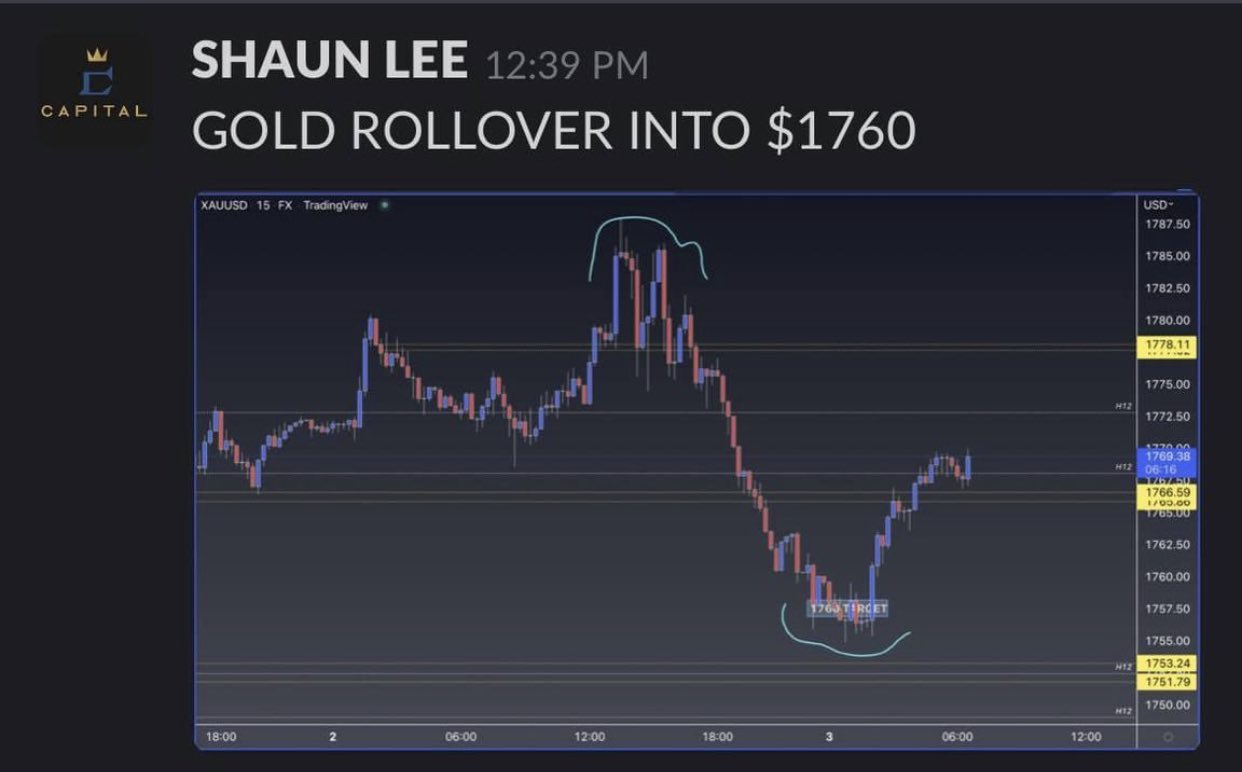 Shaun Lee on Twitter "🫡🫡🫡🫡🫡🫡🫡 https//t.co/NTBt1u2RVL" / Twitter