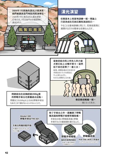 同じく金門での演習の話です。 