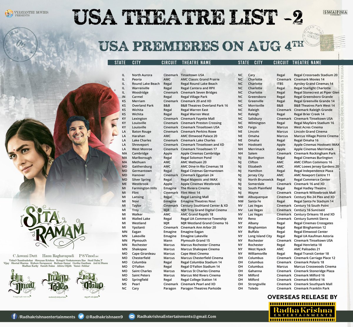 cinecorndotcom's tweet photo. #SitaRamam #USA premiers from 4th August @6pm local time. pls find the Telugu list.
USA Release by @Radhakrishnaen9
@dulQuer @mrunal0801 @iSumanth @iamRashmika @hanurpudi @Composer_Vishal @AshwiniDuttCh @VyjayanthiFilms @SwapnaCinema @Venkatupputuri https://t.co/O4x6fM45Xw