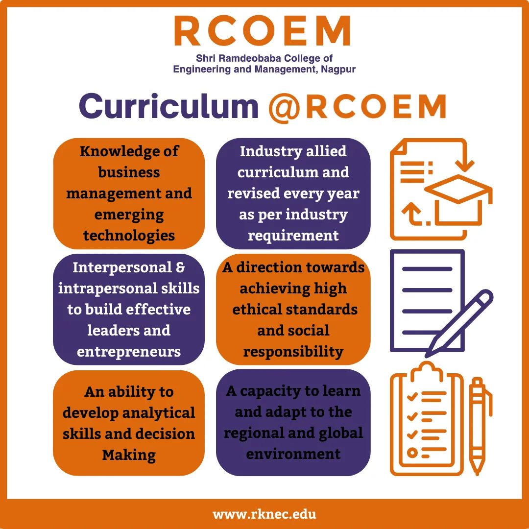 DRcoem's tweet photo. Learn MBA Integrated with Industry aligned curriculum inculcating in-demand skills among the aspirants
#mba #integrated #mbaintegrated #dmt #rcoem #management #managementcareer #mba2022 #mbastudent #mbaadmissions #nagpur #mbaintegrated https://t.co/Cz5nstosBX