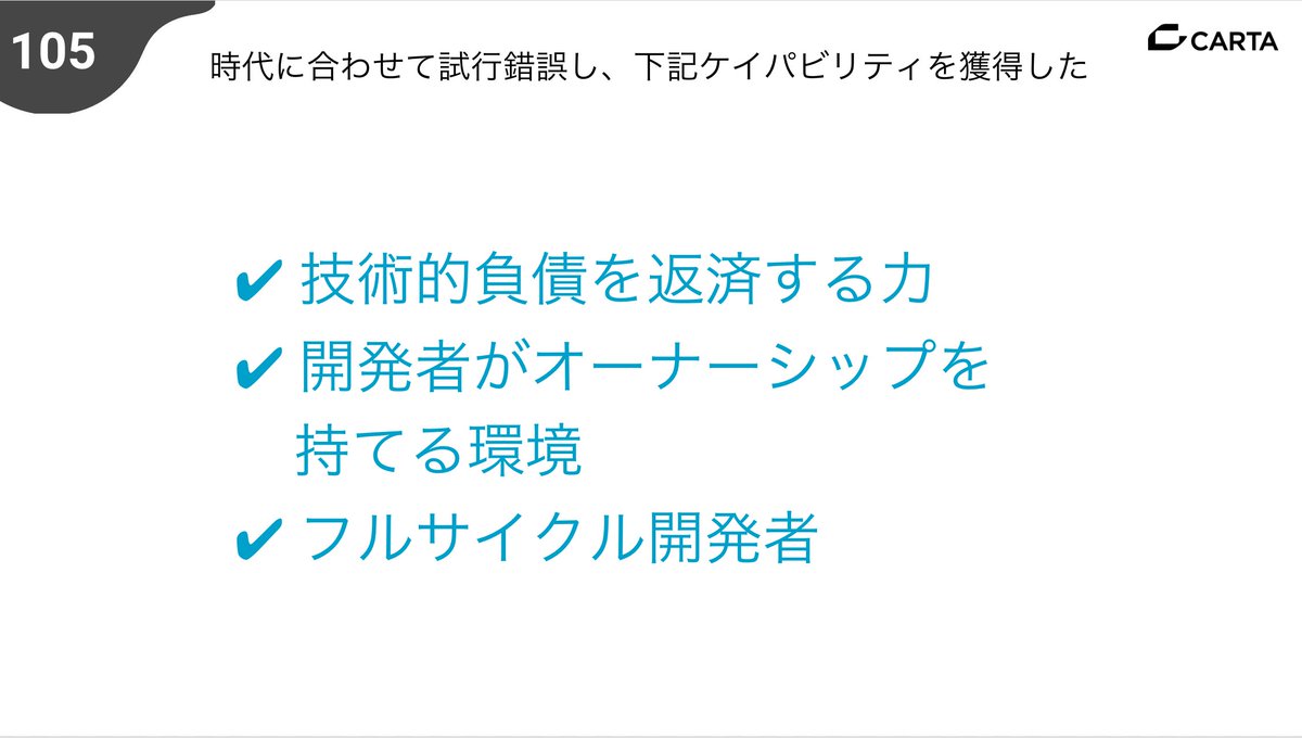 carta_engineers's tweet photo. Engineers in CARTA vol.4 #CTO継承 ～これからのエンジニア組織と文化～ 
イベントまであと1日！

CARTAセッションでは『2022年か��CTO交代！新旧CTOが語るこれまでの10年とこれからのエンジニア組織と文化 夏版』をCARTAの新旧CTOがお話いたします。

イベント詳細はこちら
https://t.co/s6xcRzSIdl https://t.co/4bepICSKt8