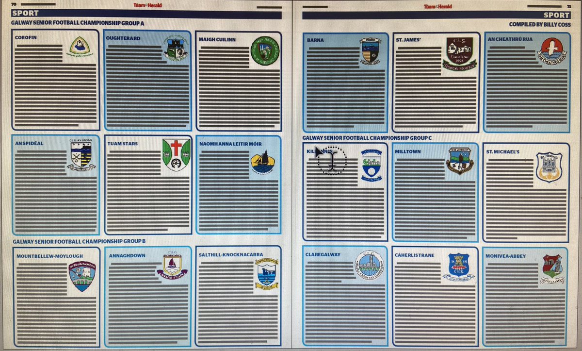 BillyCoss's tweet photo. 5-page preview of the Galway Senior Football Championship in today’s Tuam Herald with a detailed look at all 18 clubs. It’s on sale in shops and online https://t.co/0bworLBOiO this morning. 
 #gaa #galwaygaa https://t.co/xICQ5OCaXY