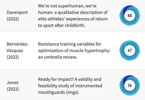 Last week's MOST talked about studies in Sports Science👟. Including how athletes experience return to sport after childbirth. 1.doi.org/10.1007/s40279… 2.doi.org/10.3389/fspor.… 3.doi.org/10.1136/bjspor… #research #sports #childbirth