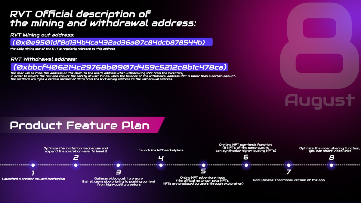 RocketVideos3's tweet image. August Product Feature Plan!🚀🚀🚀

Launched a creator reward mechanism（Optimize invitation and video push）

Online NFT adventure mode (NFTs are produced by users through exploration)

On-line NFT synthesis function.

Optimize the video sharing function.