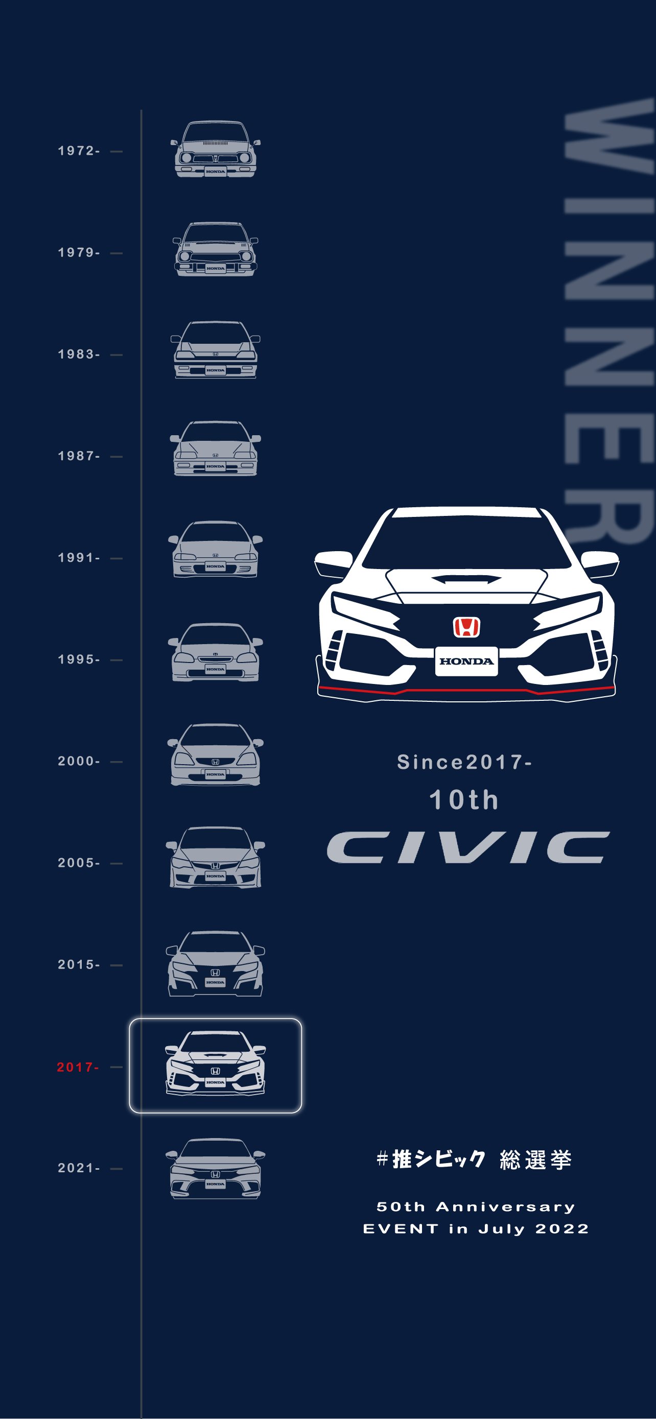 Honda 本田技研工業 株 推シビック総選挙 結果発表 投票数第1位は 10代目推シビック 総選挙で優勝したお祝いに 10代目civicがセンターになったスマホ用壁紙を制作しました 投票総数約3000票という たくさんの投票をいただきました 皆さん