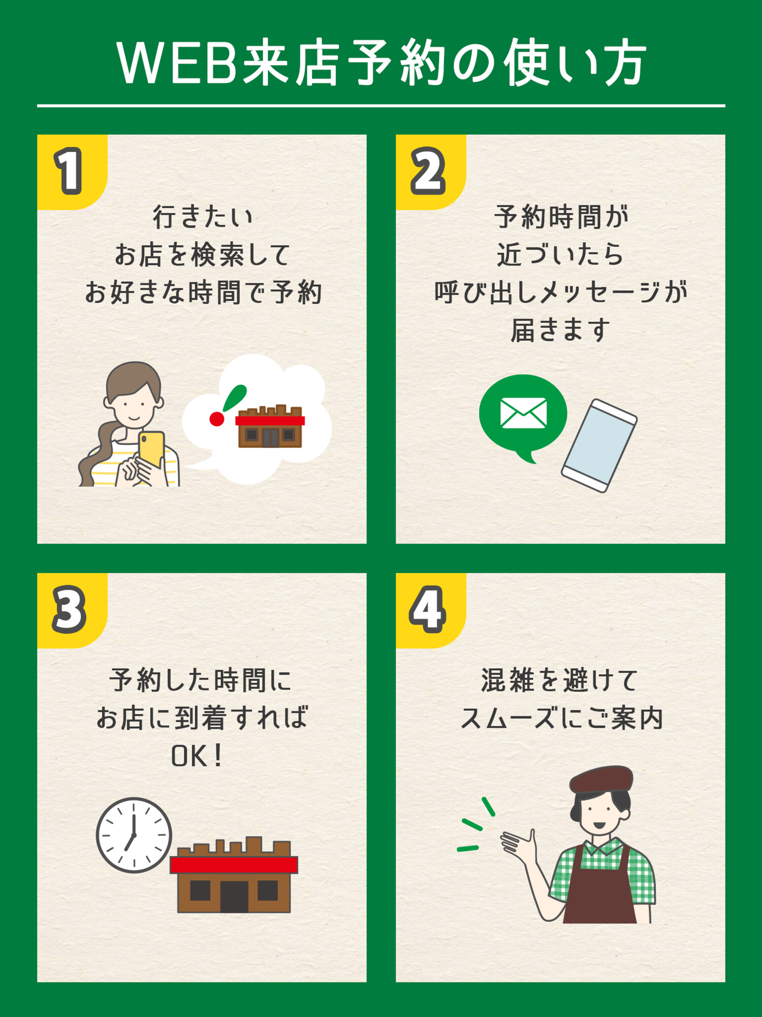 びっくり ドンキー 予約
