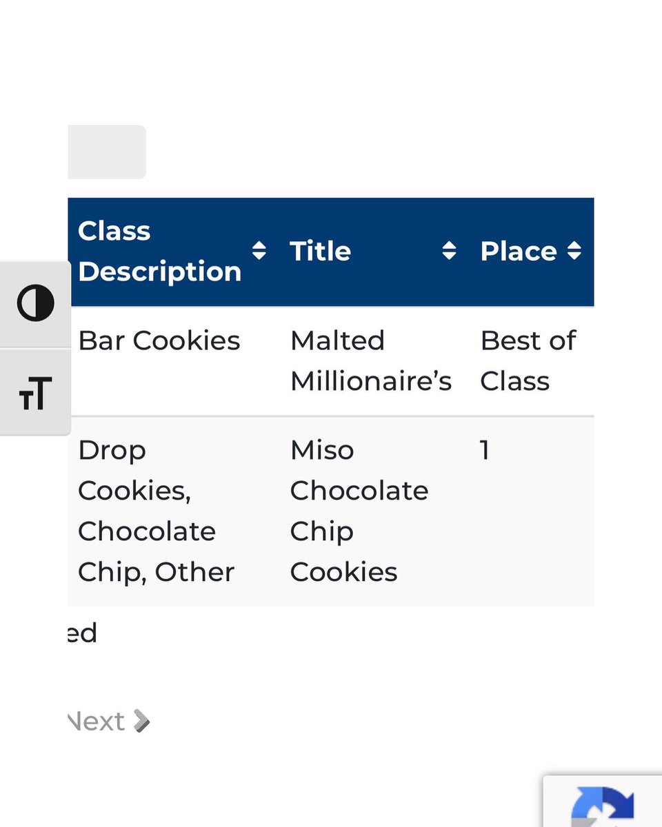 I took my cookies to the state fair and now I’m changing my bio