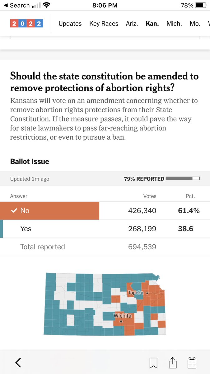 markcstover's tweet photo. You go Kansas! Ad Astra per Aspera! #AbortionRightsAreHumanRights https://t.co/gFD1sZ8D6p