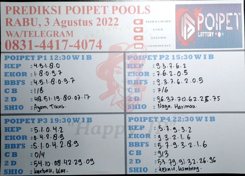 HappyJP15's tweet photo. PREDIKSI POIPET 3 AGUSTUS 2022 | BOCORAN TOGEL POIPET HARI INI | RUMUS ANGKA JITU | RUMUS POIPET

Hubungi Bang Choky Brader Sister di WA/Telegram Bang Choky di no 0831-4417-4074 karena Bang CHOKKY punya angka-angka jitu.

#happyjp #angkamainPOIPET #bocoranPOIPET #rumusantogelPOIP https://t.co/epAf3hHjKi