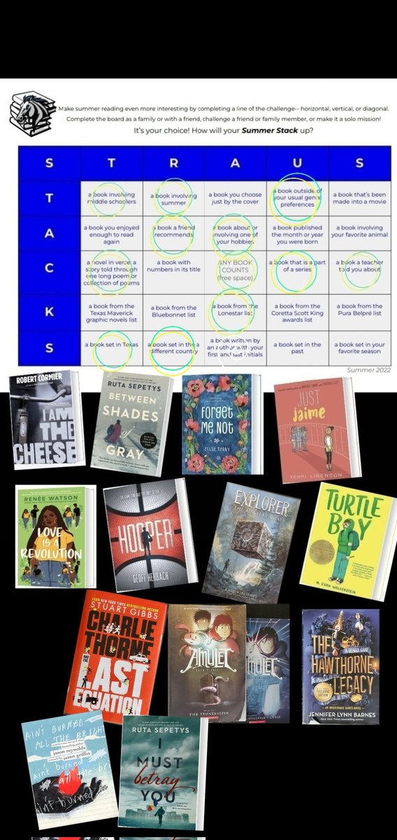 MrsJNWilliams's tweet photo. ...& to think, I used to avoid historical fiction.π€¦πΎββοΈ
I have so much respect for the research authors do; Sepetys is one of those authors who have opened me up to so many stories & perspectives. Added the powerful I Must Betray You to my #StrausSummerStacks @NISDStraus @nisdmsela https://t.co/IgoMfDhX19