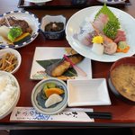 ツイートに含まれる画像