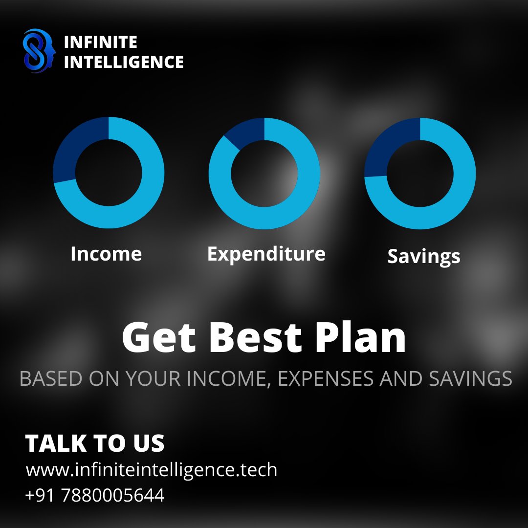 InfiniteIntel10's tweet photo. 👍Visit our algo trading software website:
Login with your Id.
Update your Information as Income, Expense and Savings.
Get Best Plan according to your information and be in profit and save more.
#infinitintelligence #algotrading #traders #investors #algosoftware #nifty #nse #bse https://t.co/iB5xIGupmA