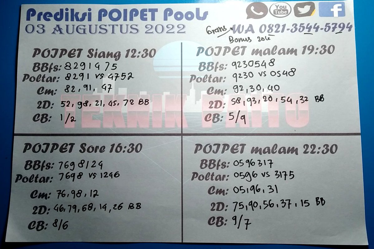 PaitoTeknik's tweet photo. PREDIKSI ANGKA TOP PAITO POIPET POOLS EDISI RABU 03 AUGUSTUS 2022 | BOCORAN TOGEL POOLS POIPET HARI INI | RUMUS POOLS POIPET TEKNIK PAITO ANGKA JITU
#prediksipoipethariini
#prediksipoipetpools
#prediksirumuspoipetpolharini

#angkagalakpoipet4puta
https://t.co/G1MKIUIsnu https://t.co/MH6mMtK0v9