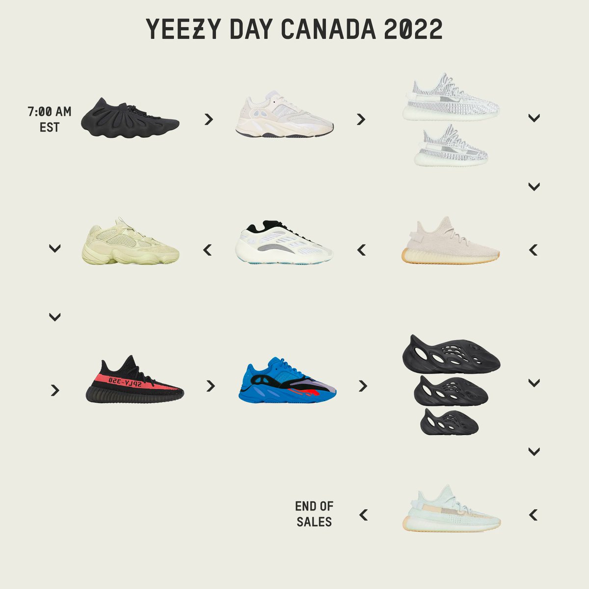 yeezy day us